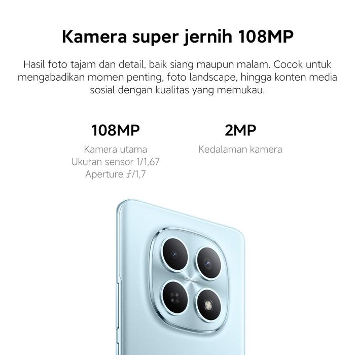 Xiaomi Xiaomi Redmi Note 15 LTE 8GB/128GB | 8GB/256GB - Garansi Resmi Red Harga Rp 2.811.000 Toko Medan
