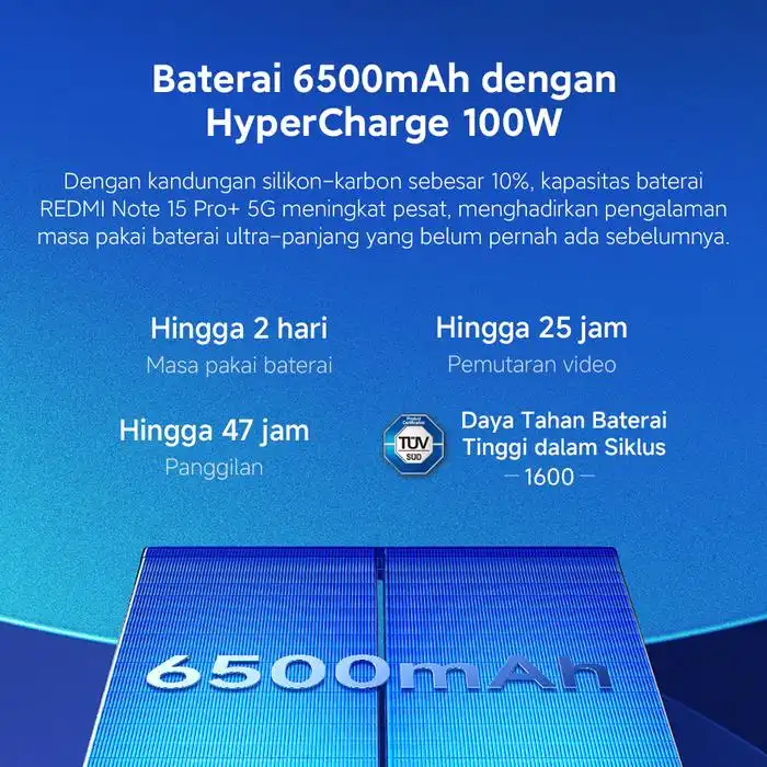 Xiaomi Xiaomi Redmi Note 15 Pro+ 5G 8GB/256GB | 12GB/512GB - Garansi Resmi Red Harga Rp 5.808.000 Toko Medan