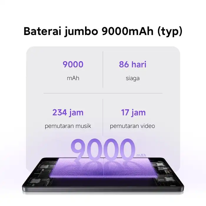 Xiaomi Xiaomi Redmi Pad 2 4G 6GB/128GB - Garansi Resmi Red Harga Rp 2.949.000 Toko Medan