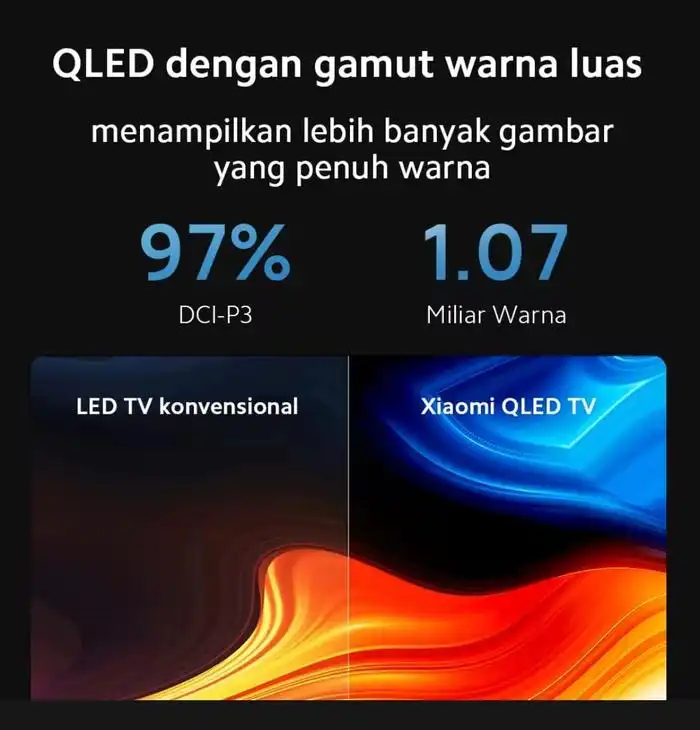 Xiaomi Xiaomi TV Q1E 55 Inch Harga Rp 8.050.000 Toko Medan