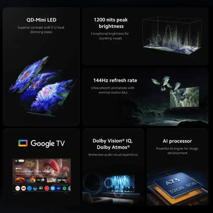 Xiaomi Xiaomi TV S Mini Led 55 Inch 2025 Harga Rp 10.650.000 Toko Medan