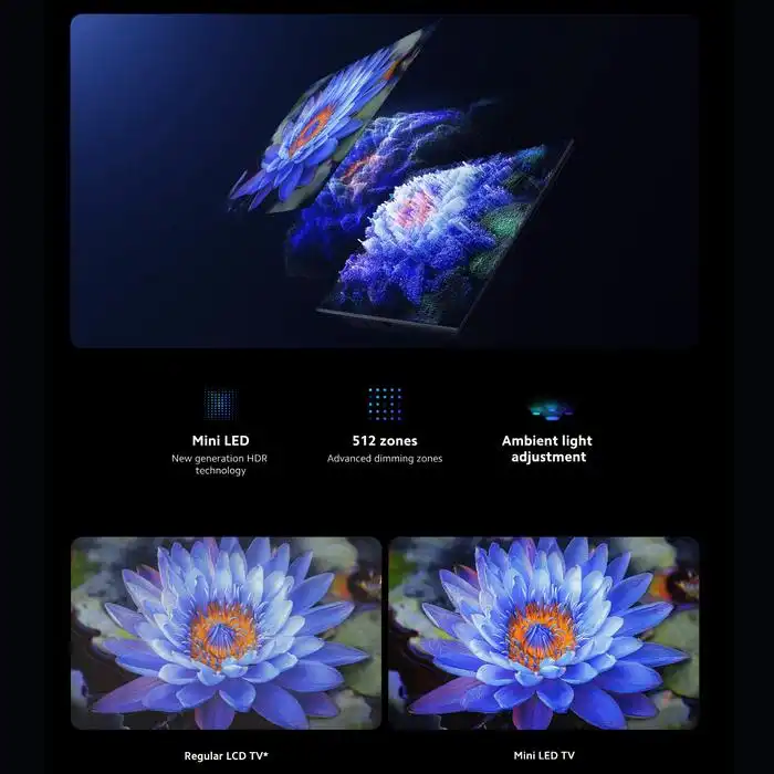 Xiaomi Xiaomi TV S Mini Led 55 Inch 2025 Harga Rp 10.650.000 Toko Medan